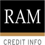 RAMCI Credit Info i-Risk Score Intelligent IRISS For Personal Loan