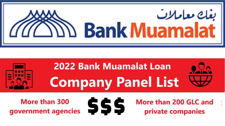 2022 Bank Muamalat Loan Company Panel List